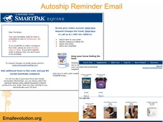 SmartPak Silverpop Lifecycle Email Program | PPTX