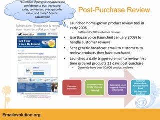 SmartPak Silverpop Lifecycle Email Program | PPTX
