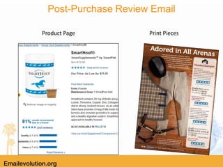 SmartPak Silverpop Lifecycle Email Program | PPTX
