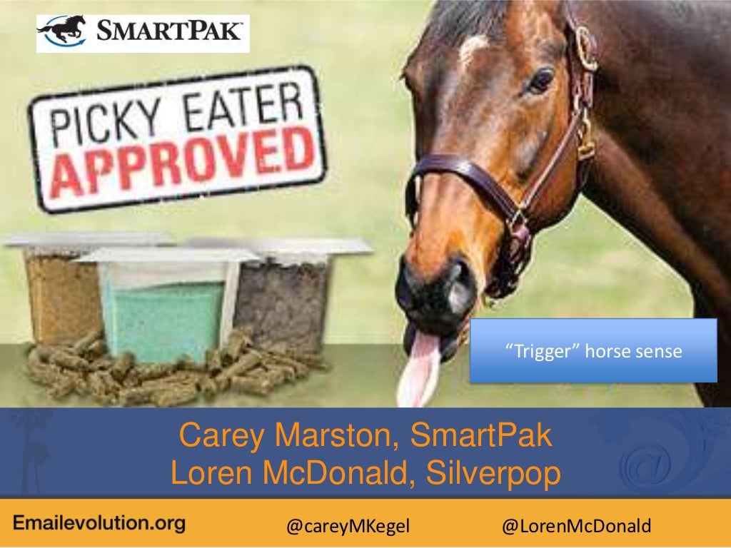 SmartPak Silverpop Lifecycle Email Program