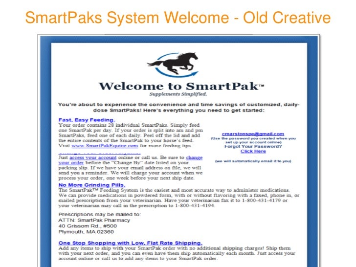 SmartPak Silverpop Lifecycle Email Program