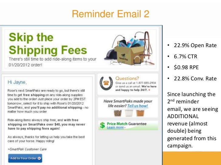 SmartPak Silverpop Lifecycle Email Program