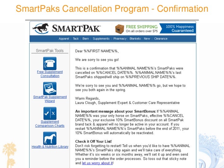 SmartPak Silverpop Lifecycle Email Program