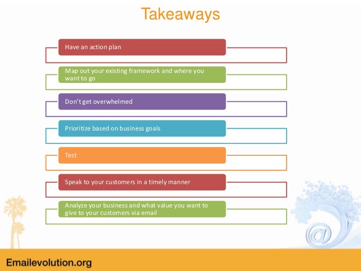 SmartPak Silverpop Lifecycle Email Program