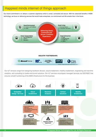 © Happiest Minds Technologies Pvt. Ltd. All Rights Reserved
Our brand commitment is to deliver a customer experience which is smart, connected and secure. With the advanced benefits of M2M
technology, we focus on delivering services that would make enterprises, our environment and life smarter than in the future.
Our IoT services range from designing hardware devices, cloud enablement, mobility enablement, engineering and real-time
analytics, and consulting to create end-to-end solutions. Our IoT services encompass managed services via SOC/NOC that
ensures smooth functioning of the M2M infrastructure for the business
Happiest minds internet of things approach
Embedded
Design Services
Cloud
Enablement
Real-time
Analytics
Vertical
Solutions
Mobility
Enablement
12
 