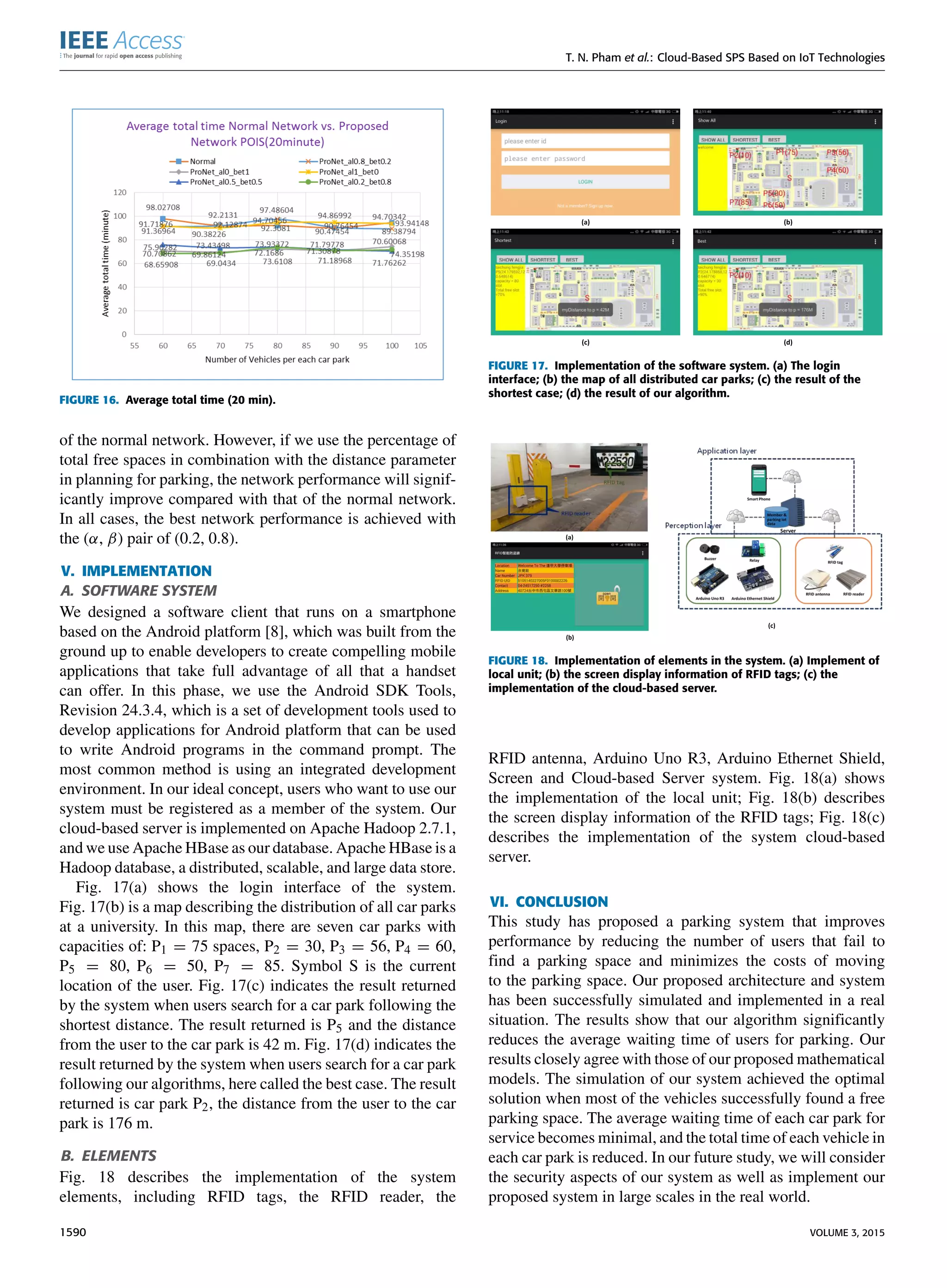 T. N. Pham et al.: Cloud-Based SPS Based on IoT Technologies
FIGURE 16. Average total time (20 min).
of the normal network. However, if we use the percentage of
total free spaces in combination with the distance parameter
in planning for parking, the network performance will signif-
icantly improve compared with that of the normal network.
In all cases, the best network performance is achieved with
the (α, β) pair of (0.2, 0.8).
V. IMPLEMENTATION
A. SOFTWARE SYSTEM
We designed a software client that runs on a smartphone
based on the Android platform [8], which was built from the
ground up to enable developers to create compelling mobile
applications that take full advantage of all that a handset
can offer. In this phase, we use the Android SDK Tools,
Revision 24.3.4, which is a set of development tools used to
develop applications for Android platform that can be used
to write Android programs in the command prompt. The
most common method is using an integrated development
environment. In our ideal concept, users who want to use our
system must be registered as a member of the system. Our
cloud-based server is implemented on Apache Hadoop 2.7.1,
and we use Apache HBase as our database. Apache HBase is a
Hadoop database, a distributed, scalable, and large data store.
Fig. 17(a) shows the login interface of the system.
Fig. 17(b) is a map describing the distribution of all car parks
at a university. In this map, there are seven car parks with
capacities of: P1 = 75 spaces, P2 = 30, P3 = 56, P4 = 60,
P5 = 80, P6 = 50, P7 = 85. Symbol S is the current
location of the user. Fig. 17(c) indicates the result returned
by the system when users search for a car park following the
shortest distance. The result returned is P5 and the distance
from the user to the car park is 42 m. Fig. 17(d) indicates the
result returned by the system when users search for a car park
following our algorithms, here called the best case. The result
returned is car park P2, the distance from the user to the car
park is 176 m.
B. ELEMENTS
Fig. 18 describes the implementation of the system
elements, including RFID tags, the RFID reader, the
FIGURE 17. Implementation of the software system. (a) The login
interface; (b) the map of all distributed car parks; (c) the result of the
shortest case; (d) the result of our algorithm.
FIGURE 18. Implementation of elements in the system. (a) Implement of
local unit; (b) the screen display information of RFID tags; (c) the
implementation of the cloud-based server.
RFID antenna, Arduino Uno R3, Arduino Ethernet Shield,
Screen and Cloud-based Server system. Fig. 18(a) shows
the implementation of the local unit; Fig. 18(b) describes
the screen display information of the RFID tags; Fig. 18(c)
describes the implementation of the system cloud-based
server.
VI. CONCLUSION
This study has proposed a parking system that improves
performance by reducing the number of users that fail to
ﬁnd a parking space and minimizes the costs of moving
to the parking space. Our proposed architecture and system
has been successfully simulated and implemented in a real
situation. The results show that our algorithm signiﬁcantly
reduces the average waiting time of users for parking. Our
results closely agree with those of our proposed mathematical
models. The simulation of our system achieved the optimal
solution when most of the vehicles successfully found a free
parking space. The average waiting time of each car park for
service becomes minimal, and the total time of each vehicle in
each car park is reduced. In our future study, we will consider
the security aspects of our system as well as implement our
proposed system in large scales in the real world.
1590 VOLUME 3, 2015
 