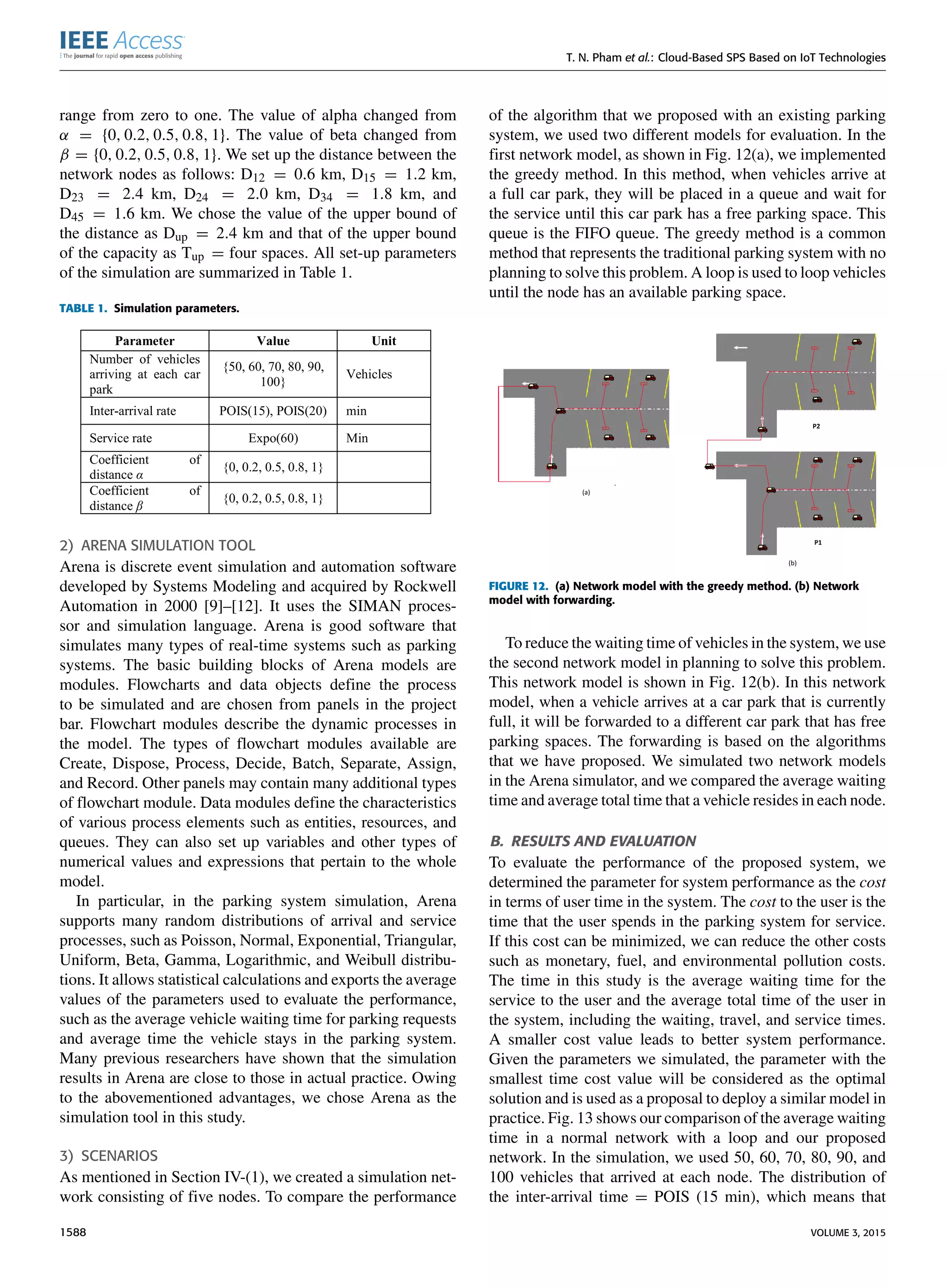 T. N. Pham et al.: Cloud-Based SPS Based on IoT Technologies
range from zero to one. The value of alpha changed from
α = {0, 0.2, 0.5, 0.8, 1}. The value of beta changed from
β = {0, 0.2, 0.5, 0.8, 1}. We set up the distance between the
network nodes as follows: D12 = 0.6 km, D15 = 1.2 km,
D23 = 2.4 km, D24 = 2.0 km, D34 = 1.8 km, and
D45 = 1.6 km. We chose the value of the upper bound of
the distance as Dup = 2.4 km and that of the upper bound
of the capacity as Tup = four spaces. All set-up parameters
of the simulation are summarized in Table 1.
TABLE 1. Simulation parameters.
2) ARENA SIMULATION TOOL
Arena is discrete event simulation and automation software
developed by Systems Modeling and acquired by Rockwell
Automation in 2000 [9]–[12]. It uses the SIMAN proces-
sor and simulation language. Arena is good software that
simulates many types of real-time systems such as parking
systems. The basic building blocks of Arena models are
modules. Flowcharts and data objects deﬁne the process
to be simulated and are chosen from panels in the project
bar. Flowchart modules describe the dynamic processes in
the model. The types of ﬂowchart modules available are
Create, Dispose, Process, Decide, Batch, Separate, Assign,
and Record. Other panels may contain many additional types
of ﬂowchart module. Data modules deﬁne the characteristics
of various process elements such as entities, resources, and
queues. They can also set up variables and other types of
numerical values and expressions that pertain to the whole
model.
In particular, in the parking system simulation, Arena
supports many random distributions of arrival and service
processes, such as Poisson, Normal, Exponential, Triangular,
Uniform, Beta, Gamma, Logarithmic, and Weibull distribu-
tions. It allows statistical calculations and exports the average
values of the parameters used to evaluate the performance,
such as the average vehicle waiting time for parking requests
and average time the vehicle stays in the parking system.
Many previous researchers have shown that the simulation
results in Arena are close to those in actual practice. Owing
to the abovementioned advantages, we chose Arena as the
simulation tool in this study.
3) SCENARIOS
As mentioned in Section IV-(1), we created a simulation net-
work consisting of ﬁve nodes. To compare the performance
of the algorithm that we proposed with an existing parking
system, we used two different models for evaluation. In the
ﬁrst network model, as shown in Fig. 12(a), we implemented
the greedy method. In this method, when vehicles arrive at
a full car park, they will be placed in a queue and wait for
the service until this car park has a free parking space. This
queue is the FIFO queue. The greedy method is a common
method that represents the traditional parking system with no
planning to solve this problem. A loop is used to loop vehicles
until the node has an available parking space.
FIGURE 12. (a) Network model with the greedy method. (b) Network
model with forwarding.
To reduce the waiting time of vehicles in the system, we use
the second network model in planning to solve this problem.
This network model is shown in Fig. 12(b). In this network
model, when a vehicle arrives at a car park that is currently
full, it will be forwarded to a different car park that has free
parking spaces. The forwarding is based on the algorithms
that we have proposed. We simulated two network models
in the Arena simulator, and we compared the average waiting
time and average total time that a vehicle resides in each node.
B. RESULTS AND EVALUATION
To evaluate the performance of the proposed system, we
determined the parameter for system performance as the cost
in terms of user time in the system. The cost to the user is the
time that the user spends in the parking system for service.
If this cost can be minimized, we can reduce the other costs
such as monetary, fuel, and environmental pollution costs.
The time in this study is the average waiting time for the
service to the user and the average total time of the user in
the system, including the waiting, travel, and service times.
A smaller cost value leads to better system performance.
Given the parameters we simulated, the parameter with the
smallest time cost value will be considered as the optimal
solution and is used as a proposal to deploy a similar model in
practice. Fig. 13 shows our comparison of the average waiting
time in a normal network with a loop and our proposed
network. In the simulation, we used 50, 60, 70, 80, 90, and
100 vehicles that arrived at each node. The distribution of
the inter-arrival time = POIS (15 min), which means that
1588 VOLUME 3, 2015
 