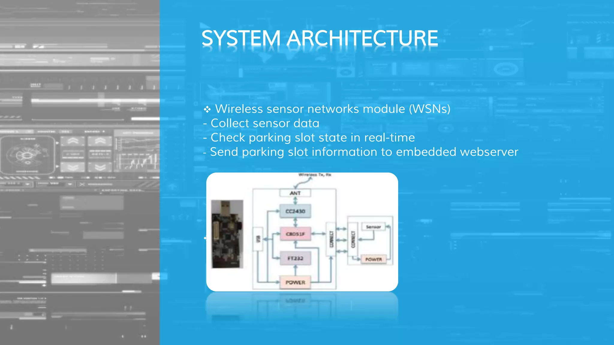  Wireless sensor networks module (WSNs)
- Collect sensor data
- Check parking slot state in real-time
- Send parking slot information to embedded webserver

SYSTEM ARCHITECTURE
 