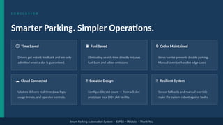 Smart Parking Automation System Using ESP32 and Ubidots IoT Cloud | PPTX