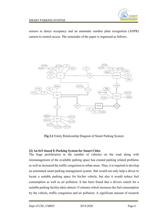 Smart parking documentation .pdf