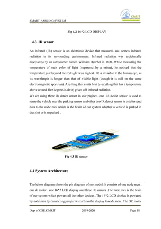 Smart parking documentation .pdf
