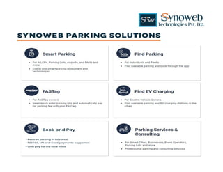 Smart Parking Management System 