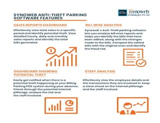 Smart Parking Management System 
