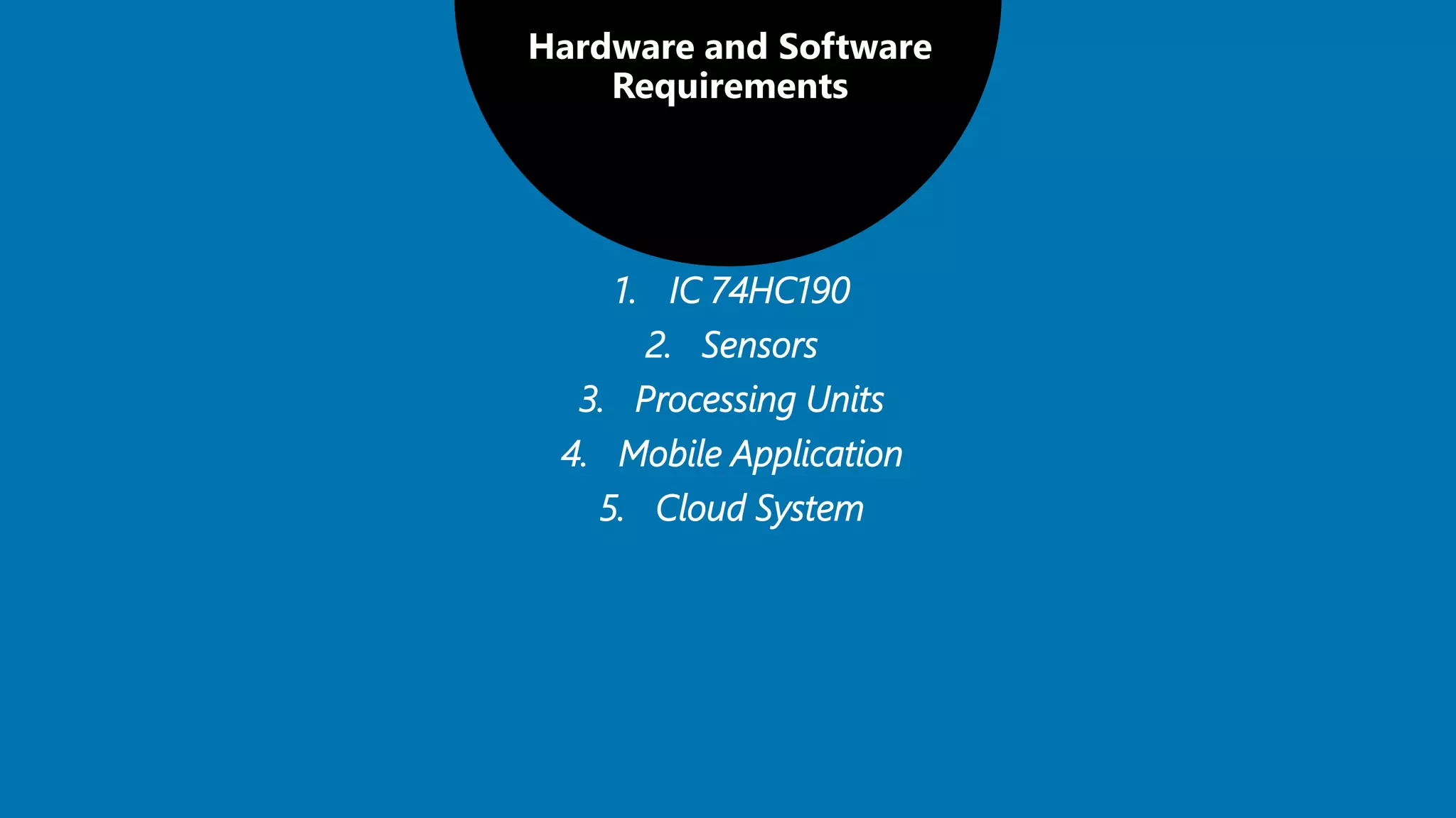 Hardware and Software
Requirements
1. IC 74HC190
2. Sensors
3. Processing Units
4. Mobile Application
5. Cloud System
 