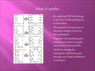 By applying LED technology as the floor of the parking lot to form lines The purpose is to increase or decrease number of cars in the parking lot Together with parking space assignment system to guide and control parking traffic Ability to change for emergency vehicles to pass through and create additional work space 
