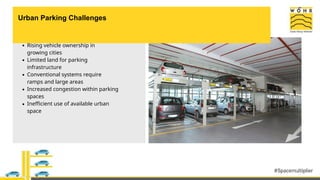 Smart Parking Systems for Urban Mobility-WOHR’s Intelligent Parking ...