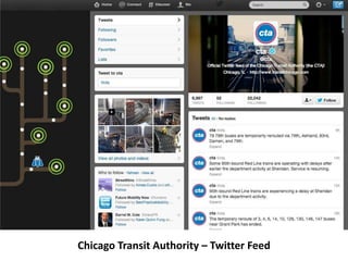 Chicago Transit Authority – Twitter Feed 
 