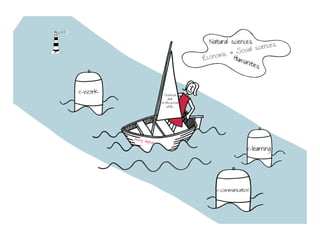 Smart people for smart cities