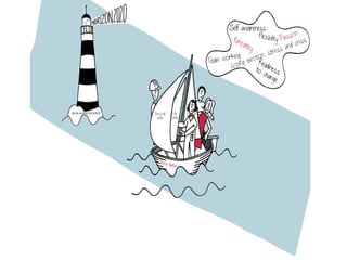 Smart people for smart cities