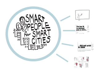 Smart people for smart cities