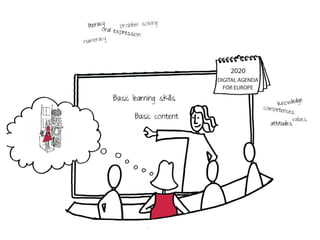 Smart people for smart cities