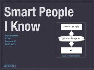 Smart People
I Know
Dean Shareski
NTSD
Nanaimo, BC
Feb25, 2013




                IMAGE BY D’ARCY NORMAN




VERSION 1
 