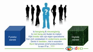 Fysieke
wereld
Digitale
wereld
Is leergierig & nieuwsgierig
Is niet bang om fouten te maken
Kijkt breder dan zijn eigen specialisme
Kan zich verplaatsen in andermans positie
Denkt in beelden, niet in woorden
Kent het proces en/of product/dienst
Is een IT’er…???
 