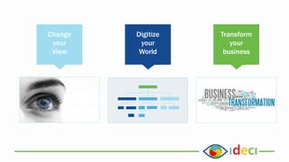 Digitize
your
World
Transform
your
business
Change
your
View
Transform
your
business
 
