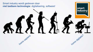 Smart industry wordt gedreven door
niet tastbare technologie: digitalisering, software!
 