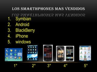 1.    Symbian
2.    Android
3.    BlackBerry
4.    iPhone
5.    windows



     1°       2°   3°   4°   5°
 