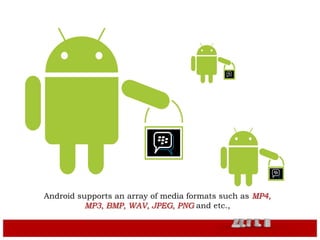 It was the first device marketed as a 'smart phone'.