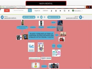 MAPA MENTAL
 