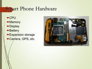 CPU
Memory
Display
Battery
Expansion storage
Camera, GPS, etc.
Smart Phone Hardware
 