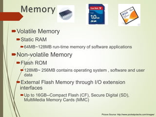 Volatile Memory
Static RAM
64MB~128MB run-time memory of software applications
Non-volatile Memory
Flash ROM
128MB~ 256MB contains operating system , software and user
data
External Flash Memory through I/O extension
interfaces
Up to 16GB--Compact Flash (CF), Secure Digital (SD),
MultiMedia Memory Cards (MMC)
Picture Source: http://www.pocketpctechs.com/images/
 
