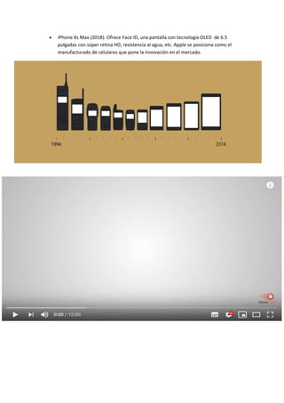  iPhone Xs Max (2018): Ofrece Face ID, una pantalla con tecnología OLED de 6.5
pulgadas con súper retina HD, resistencia al agua, etc. Apple se posiciona como el
manufacturado de celulares que pone la innovación en el mercado.
 