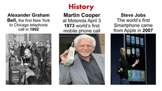 History
Alexander Graham
Bell, the first New York
to Chicago telephone
call in 1892
Martin Cooper
at Motorola April 3
1973 world’s first
mobile phone call
Steve Jobs
The world’s first
Smartphone came
from Apple in 2007
 