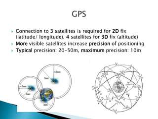 




Connection to 3 satellites is required for 2D fix
(latitude/ longitude), 4 satellites for 3D fix (altitude)
More visible satellites increase precision of positioning
Typical precision: 20-50m, maximum precision: 10m

 