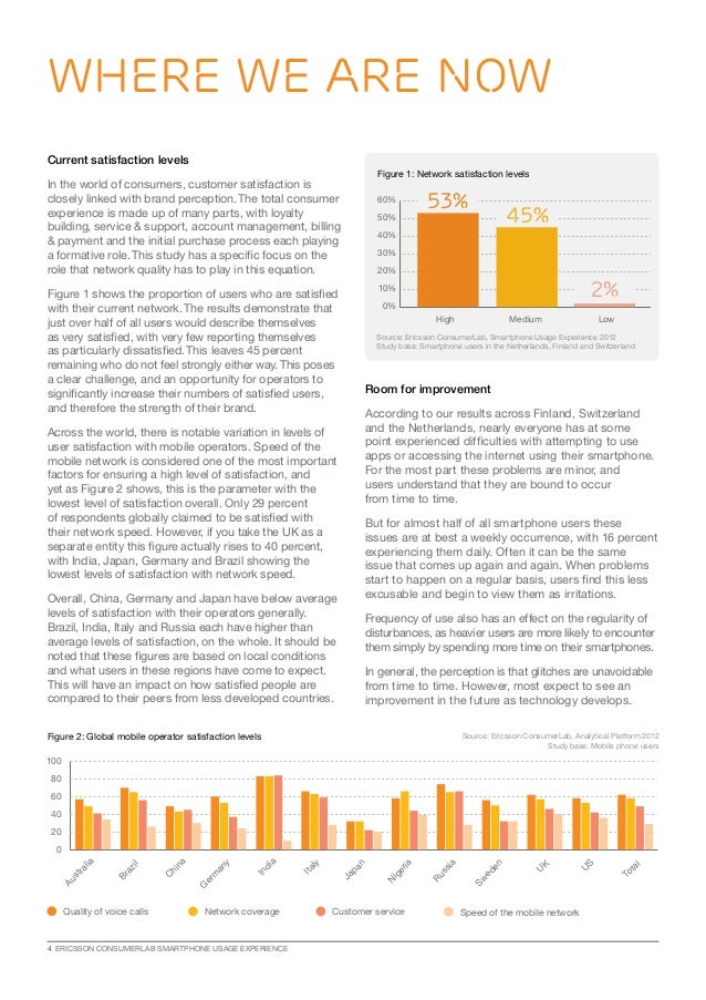 Ericsson ConsumerLab Smartphone Usage Experience Report