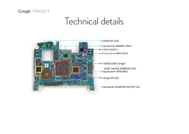 Drivers broadcom 802.11 multiband Windows 7