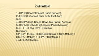 NETWORKS
1) GPRS(General Packet Radio Service).
2) EDGE(Enhanced Data GSM Evolution)
3) 3G
4) HSDPA(High-Speed Down-link Packet Access)
5) HSPA+(Evolved High-Speed Packet Access)
6) 4G LTE(Long Term Evolution)
Summary
GPRS(114Kbps) < EGDE(368Kbps) < 3G(3.1Mbps) <
HSDPA(14Mbps) < HSPA+(168Mbps) <
4G/LTE(299.6Mbps)
 