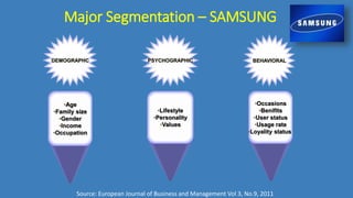 Major Segmentation – SAMSUNG
DEMOGRAPHC BEHAVIORALPSYCHOGRAPHIC
•Age
•Family size
•Gender
•Income
•Occupation
•Lifestyle
•Personality
•Values
•Occasions
•Benifits
•User status
•Usage rate
•Loyality status
Source: European Journal of Business and Management Vol 3, No.9, 2011
 