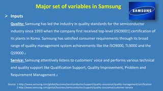 Major set of variables in Samsung
 Inputs
Quality: Samsung has led the industry in quality standards for the semiconductor
industry since 1993 when the company first received top-level (ISO9001) certification of
its plants in Korea. Samsung has satisfied consumer requirements through its broad
range of quality management system achievements like the ISO9000, TL9000 and the
QS9000.1
Service: Samsung attentively listens to customers' voice and performs various technical
and quality support like Qualification Support, Quality Improvement, Problem and
Requirement Management.2
Source: 1 http://www.samsung.com/global/business/semiconductor/support/quality-assurance/quality-management/certification
2 http://www.samsung.com/global/business/semiconductor/support/quality-assurance/customer-service
 