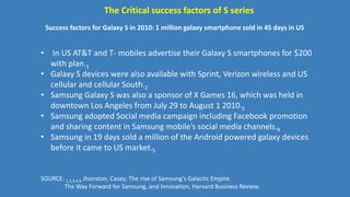 The Critical success factors of S series
Success factors for Galaxy S in 2010: 1 million galaxy smartphone sold in 45 days in US
• In US AT&T and T- mobiles advertise their Galaxy S smartphones for $200
with plan.1
• Galaxy S devices were also available with Sprint, Verizon wireless and US
cellular and cellular South.2
• Samsung Galaxy S was also a sponsor of X Games 16, which was held in
downtown Los Angeles from July 29 to August 1 2010.3
• Samsung adopted Social media campaign including Facebook promotion
and sharing content in Samsung mobile’s social media channels.4
• Samsung in 19 days sold a million of the Android powered galaxy devices
before it came to US market.5
SOURCE: 1,2,3,4,5 Jhonston, Casey; The rise of Samsung’s Galactic Empire.
The Way Forward for Samsung, and Innovation, Harvard Business Review.
 
