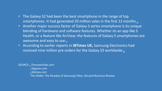 • The Galaxy S2 had been the best smartphone in the range of top
smartphones. It had generated 20 million sales in the first 12 months.6
• Another major success factor of Galaxy S series smartphone is its unique
blending of hardware and software features. Whether its an app like S
Health, or a feature like AirView; the features of Galaxy S smartphones are
awesome and easy to use.7
• According to earlier reports in IBTimes UK, Samsung Electronics had
received nine million pre-orders for the Galaxy S3 worldwide.8
SOURCE: 6 Thenewstribe.com
7 Gigaom.com
8 Ibtimes.com
The Globe: The Paradox of Samsung’s Rise, Harvard Business Review.
 