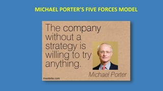 MICHAEL PORTER’S FIVE FORCES MODEL
 