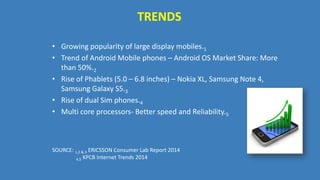 • Growing popularity of large display mobiles.1
• Trend of Android Mobile phones – Android OS Market Share: More
than 50%.2
• Rise of Phablets (5.0 – 6.8 inches) – Nokia XL, Samsung Note 4,
Samsung Galaxy S5.3
• Rise of dual Sim phones.4
• Multi core processors- Better speed and Reliability.5
SOURCE: 1,2 & 3 ERICSSON Consumer Lab Report 2014
4,5 KPCB Internet Trends 2014
TRENDS
 