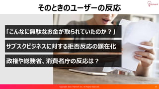Copyright 2021 Filament Inc. All Rights Reserved. 10
そのときのユーザーの反応
「こんなに無駄なお金が取られていたのか？」
サブスクビジネスに対する拒否反応の顕在化
政権や総務省、消費者庁の反応は？
 