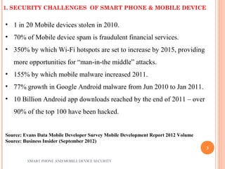 1. SECURITY CHALLENGES OF SMART PHONE & MOBILE DEVICE
SMART PHONE AND MOBILE DEVICE SECURITY
• 1 in 20 Mobile devices stolen in 2010.
• 70% of Mobile device spam is fraudulent financial services.
• 350% by which Wi-Fi hotspots are set to increase by 2015, providing
more opportunities for “man-in-the middle” attacks.
• 155% by which mobile malware increased 2011.
• 77% growth in Google Android malware from Jun 2010 to Jan 2011.
• 10 Billion Android app downloads reached by the end of 2011 – over
90% of the top 100 have been hacked.
Source: Evans Data Mobile Developer Survey Mobile Development Report 2012 Volume
Source: Business Insider (September 2012)
3
 