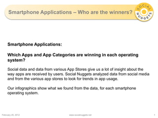 Smartphone Applications – Who are the winners?




     Smartphone Applications:

     Which Apps and App Categories are winning in each operating
     system?

     Social data and data from various App Stores give us a lot of insight about the
     way apps are received by users. Social Nuggets analyzed data from social media
     and from the various app stores to look for trends in app usage.

     Our infographics show what we found from the data, for each smartphone
     operating system.




February 20, 2012                      www.socialnuggets.net                           1
 