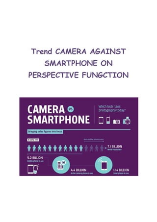 Trend CAMERA AGAINST
SMARTPHONE ON
PERSPECTIVE FUNGCTION
 